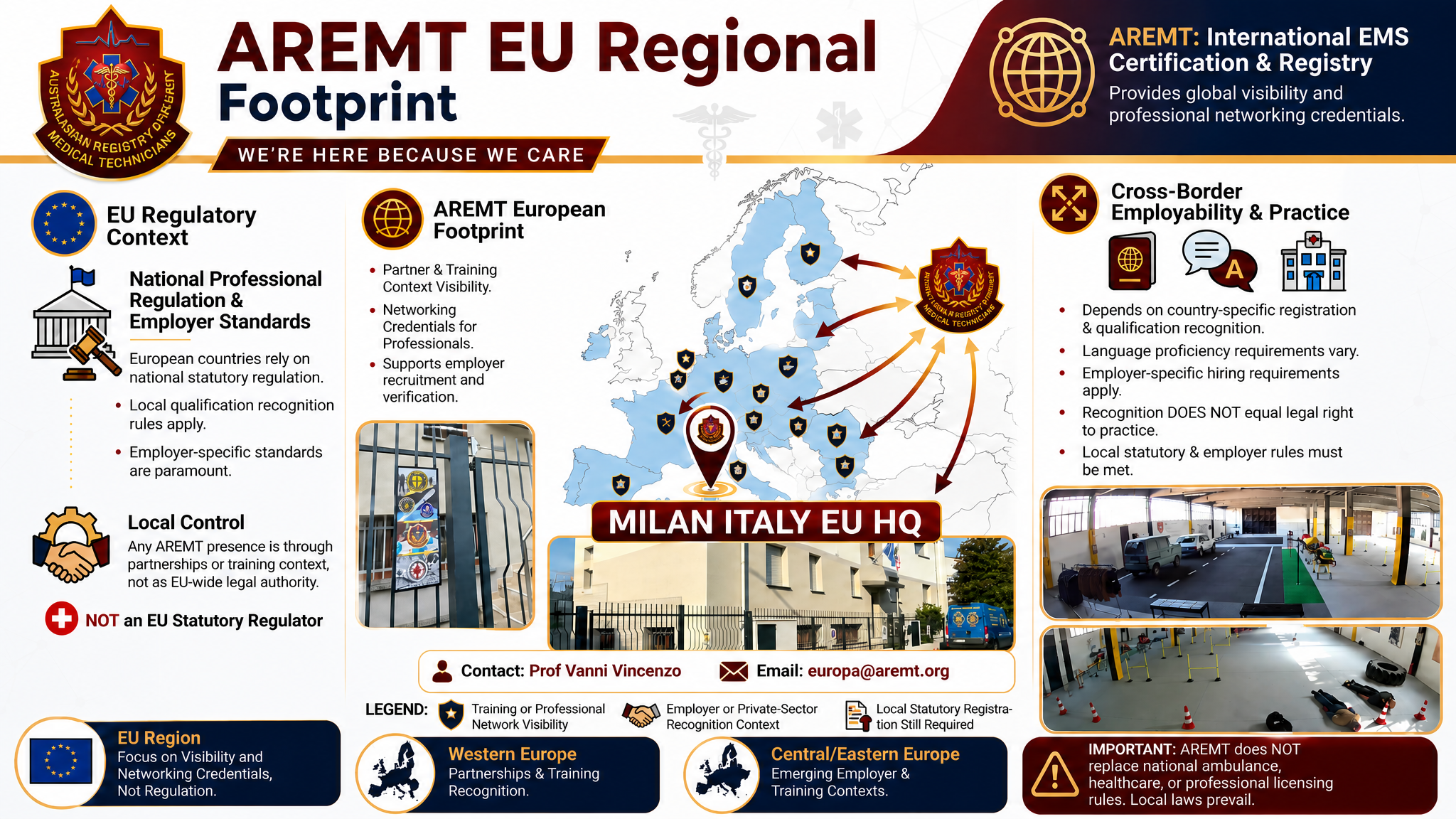 AREMT EU Regional Footprint — European headquarters in Milan, Italy, showing partner network across Europe